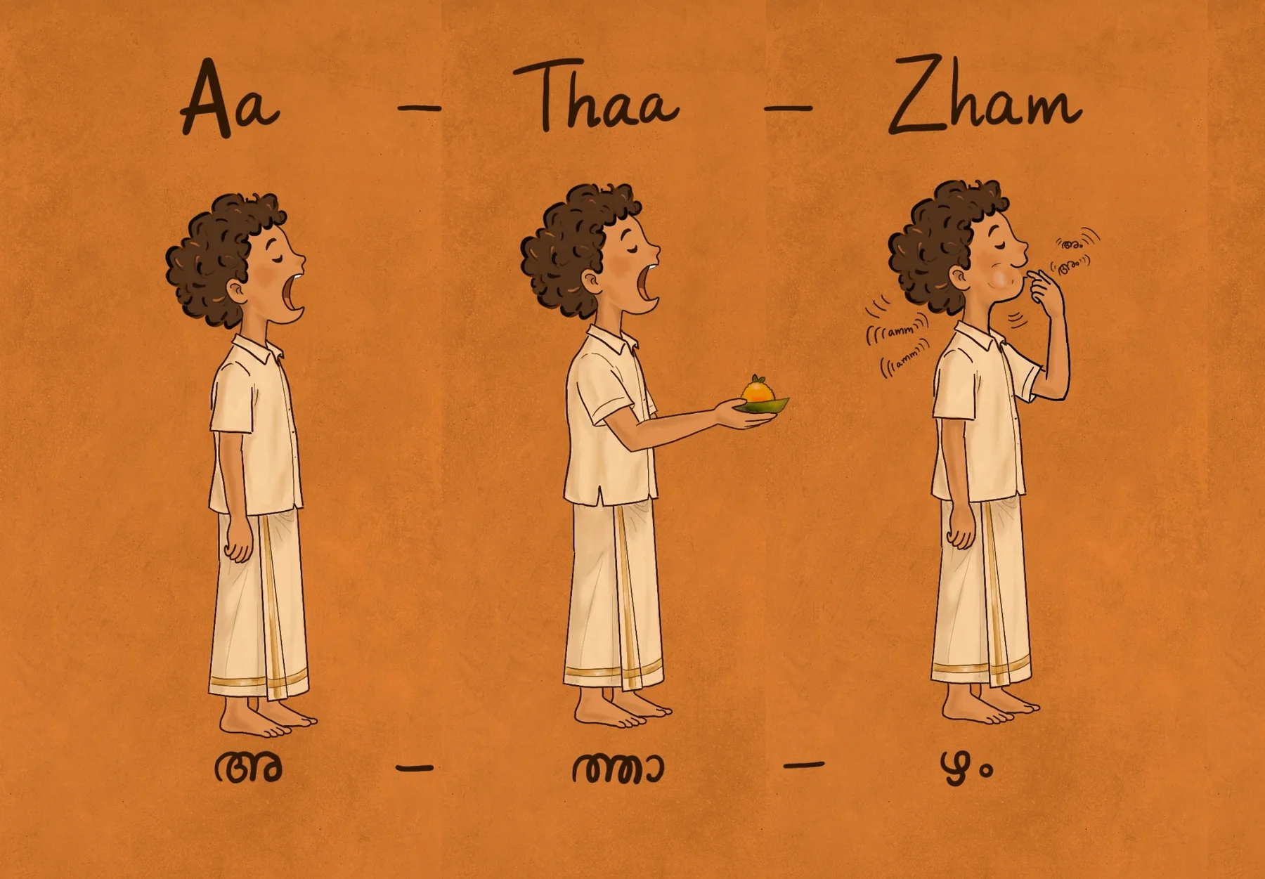Illustrated pronunciation guide for the word Athaazham: Aa, Thaa, Zham